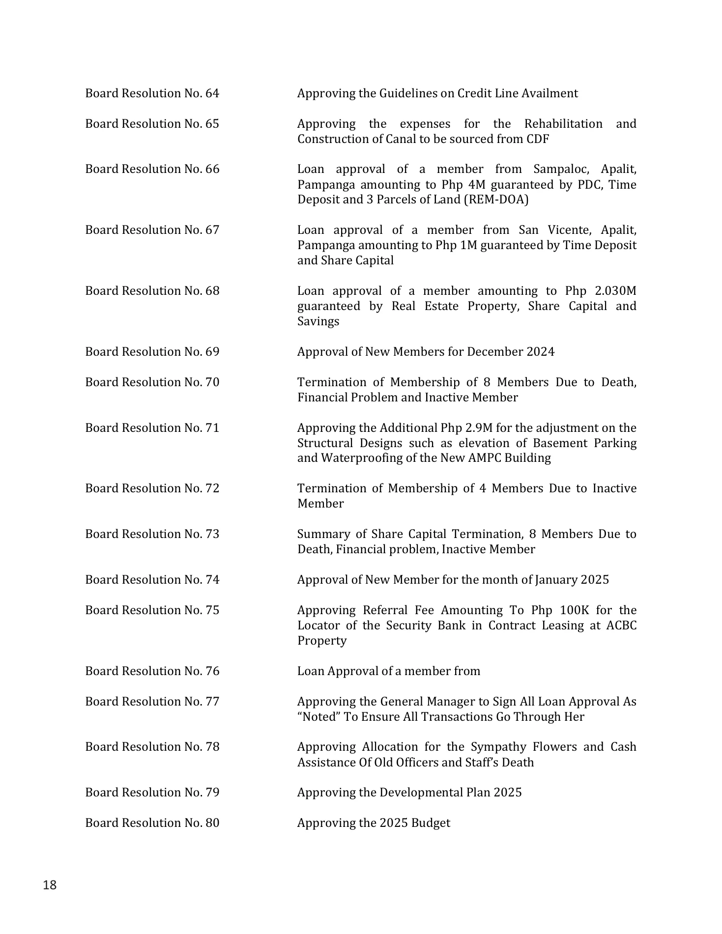 Annual Report 2025, page 19 of 54