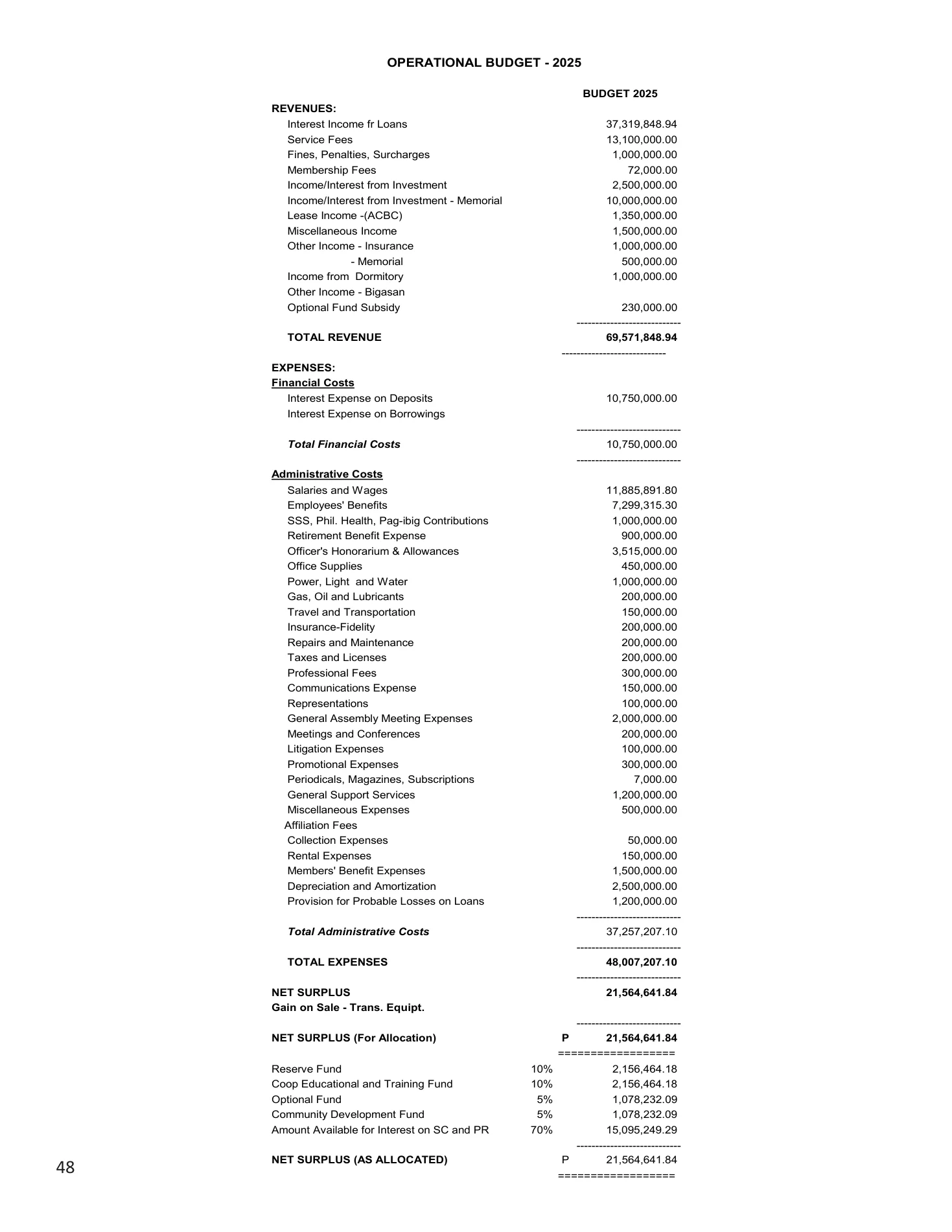 Annual Report 2025, page 49 of 54