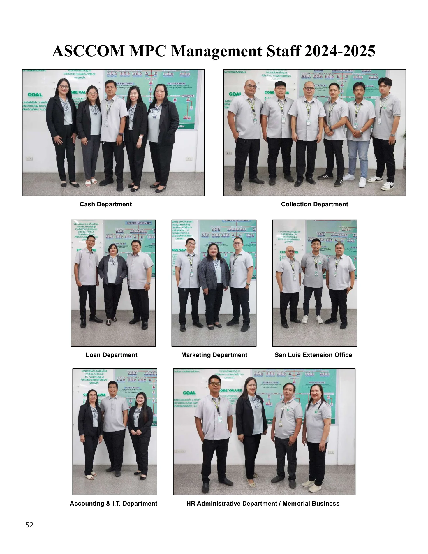 Annual Report 2025, page 53 of 54